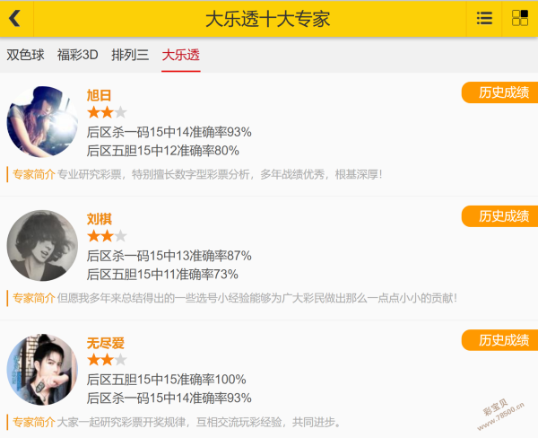 江苏彩迷,福彩,期黄金解析,大发彩票,大发快三彩票官网,dafa大发彩票官网,大发彩票官网玩家首选