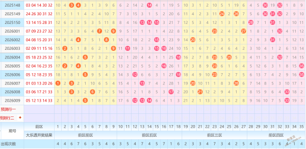 战无不胜,揭秘,期排列三独,大发彩票,大发快三彩票官网,dafa大发彩票官网,大发彩票官网玩家首选