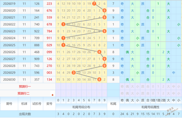彩运亨通,期双色球独,门红球秘籍,大发彩票,大发快三彩票官网,dafa大发彩票官网,大发彩票官网玩家首选