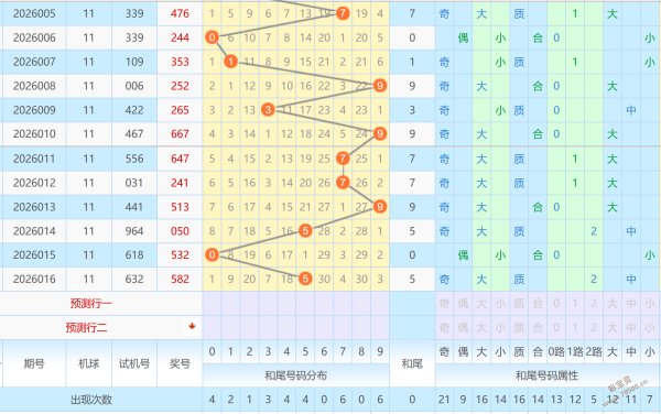 王立君独家,揭秘,期大乐透复,大发彩票,大发快三彩票官网,dafa大发彩票官网,大发彩票官网玩家首选