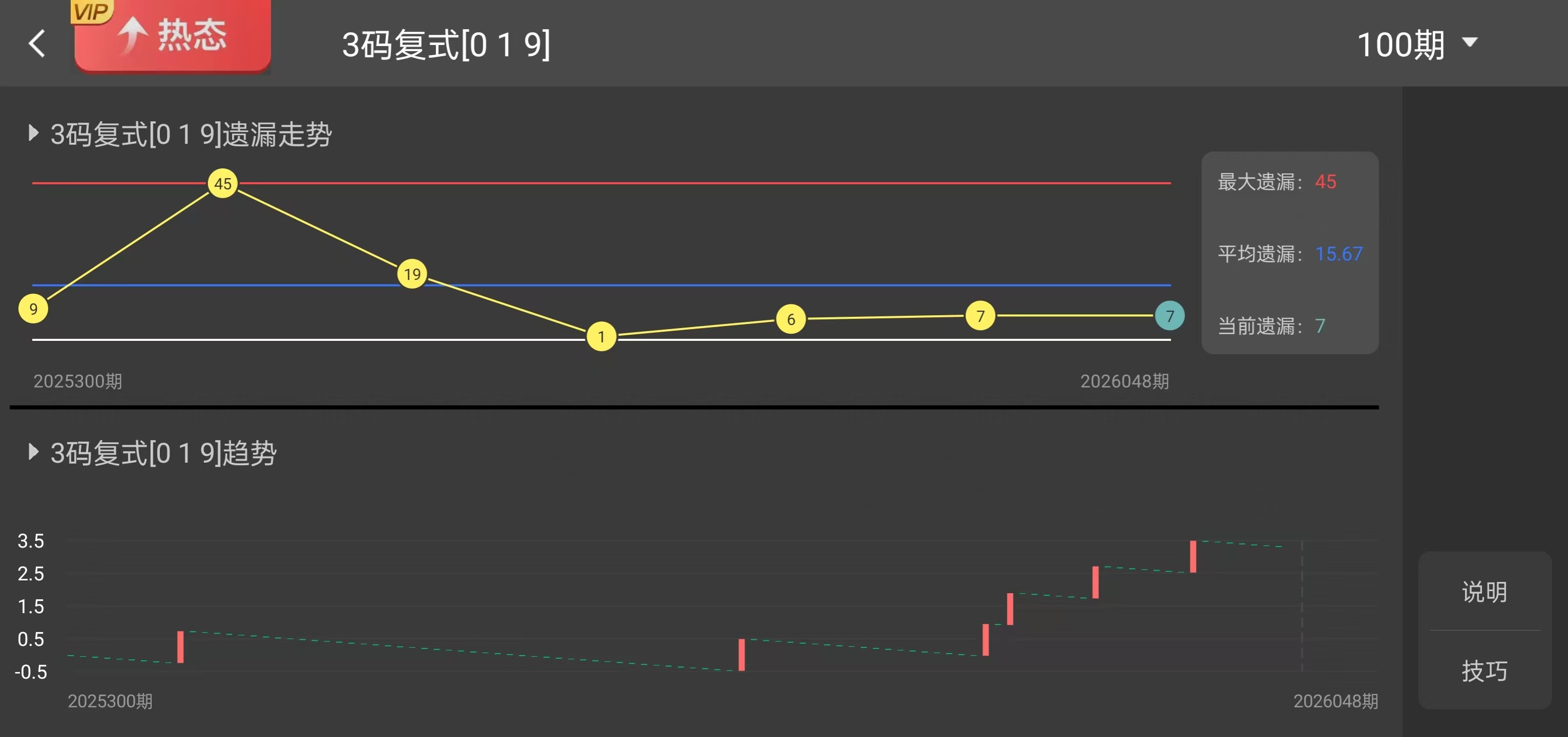 老杨彩票,期预测,专家推荐胆,大发彩票,大发快三彩票官网,dafa大发彩票官网,大发彩票官网玩家首选