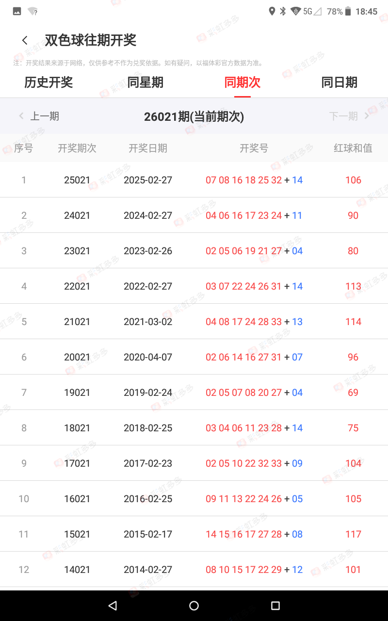 揭秘,期排三号码,大预测,大发彩票,大发快三彩票官网,dafa大发彩票官网,大发彩票官网玩家首选