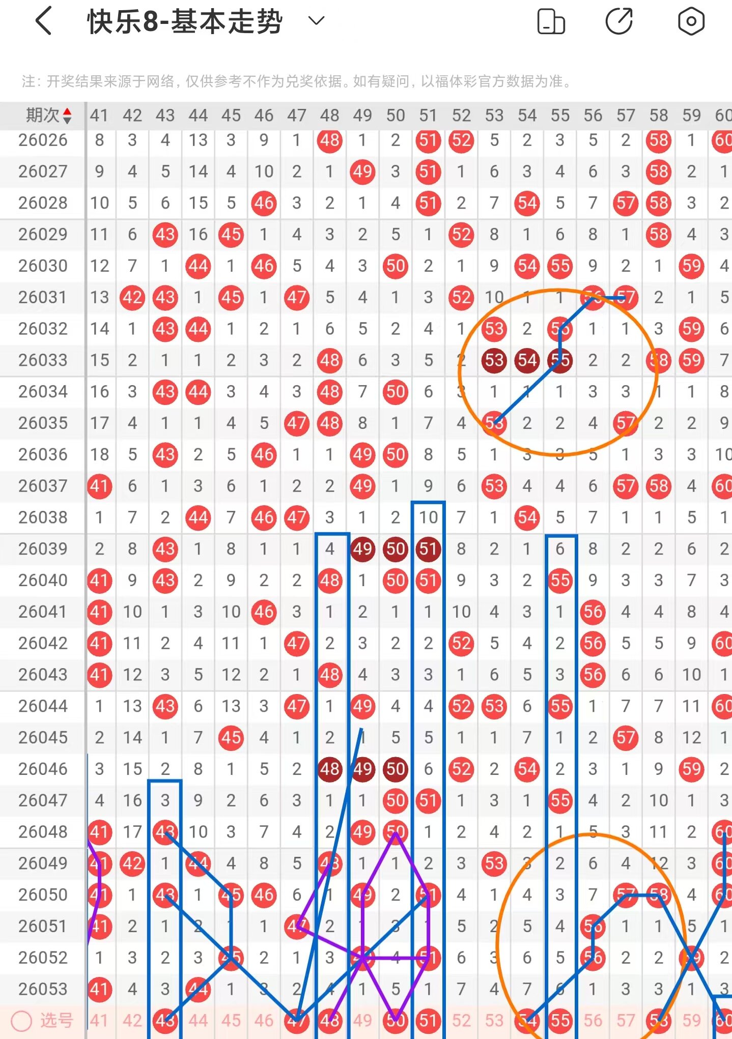 期专家推荐,杀号,精选,大发彩票,大发快三彩票官网,dafa大发彩票官网,大发彩票官网玩家首选