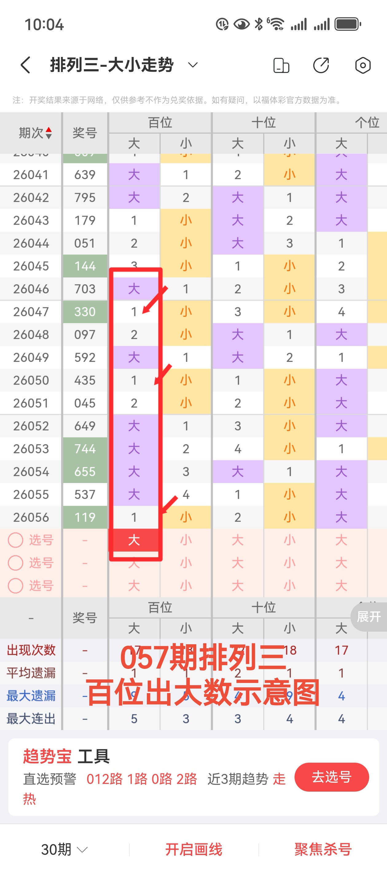 双色球,期预测,专家推荐最,大发彩票,大发快三彩票官网,dafa大发彩票官网,大发彩票官网玩家首选
