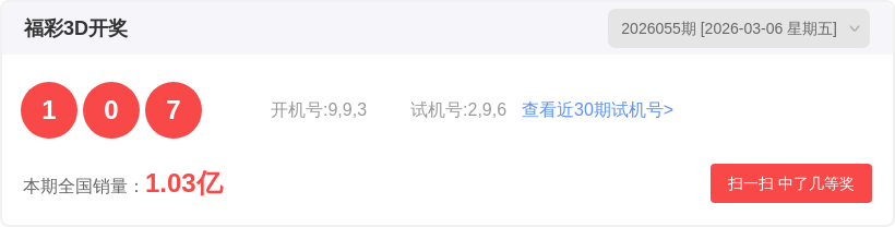 双色球,期红球号码,冷热分析及,大发彩票,大发快三彩票官网,dafa大发彩票官网,大发彩票官网玩家首选