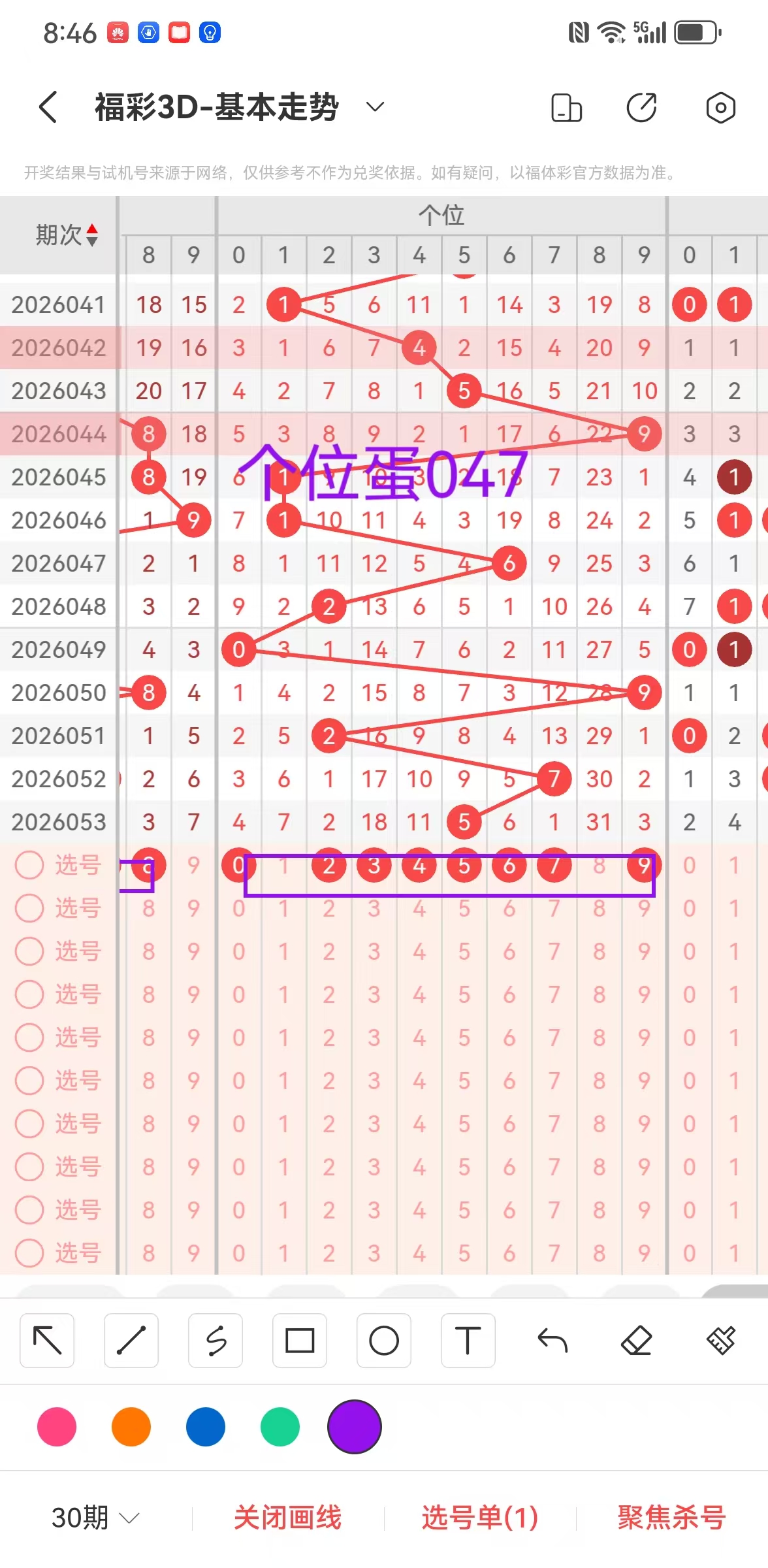 双色球,期红球号码,冷热分析及,大发彩票,大发快三彩票官网,dafa大发彩票官网,大发彩票官网玩家首选