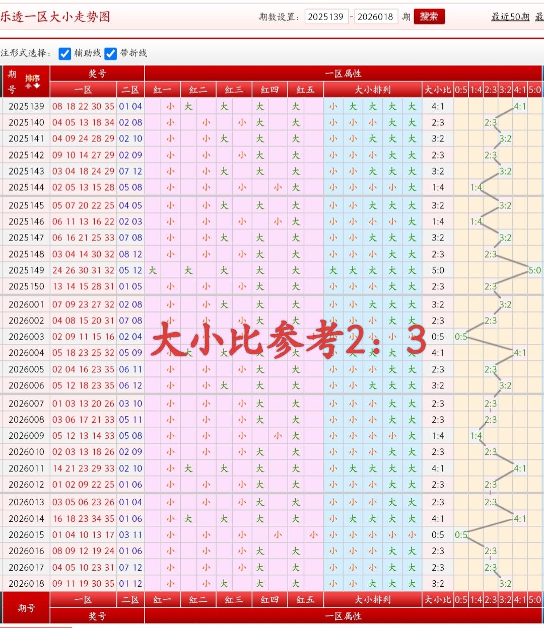 期福彩,专家质合推,荐前区十码,大发彩票,大发快三彩票官网,dafa大发彩票官网,大发彩票官网玩家首选