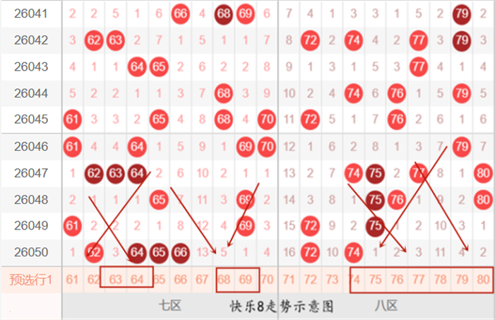 福彩,期专家推荐,试机号及字,大发彩票,大发快三彩票官网,dafa大发彩票官网,大发彩票官网玩家首选