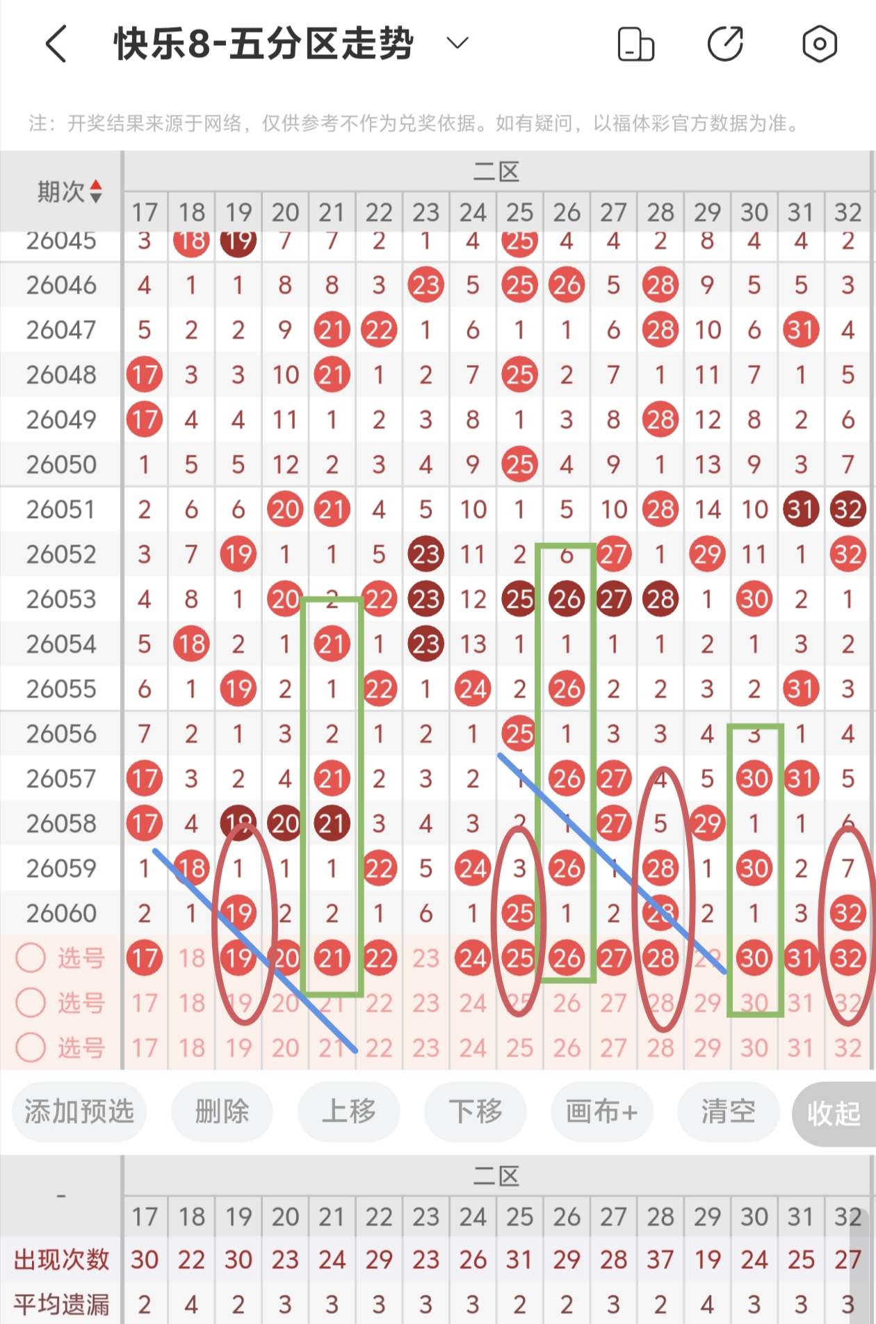 大乐透期号,预测,专家推荐质,大发彩票,大发快三彩票官网,dafa大发彩票官网,大发彩票官网玩家首选