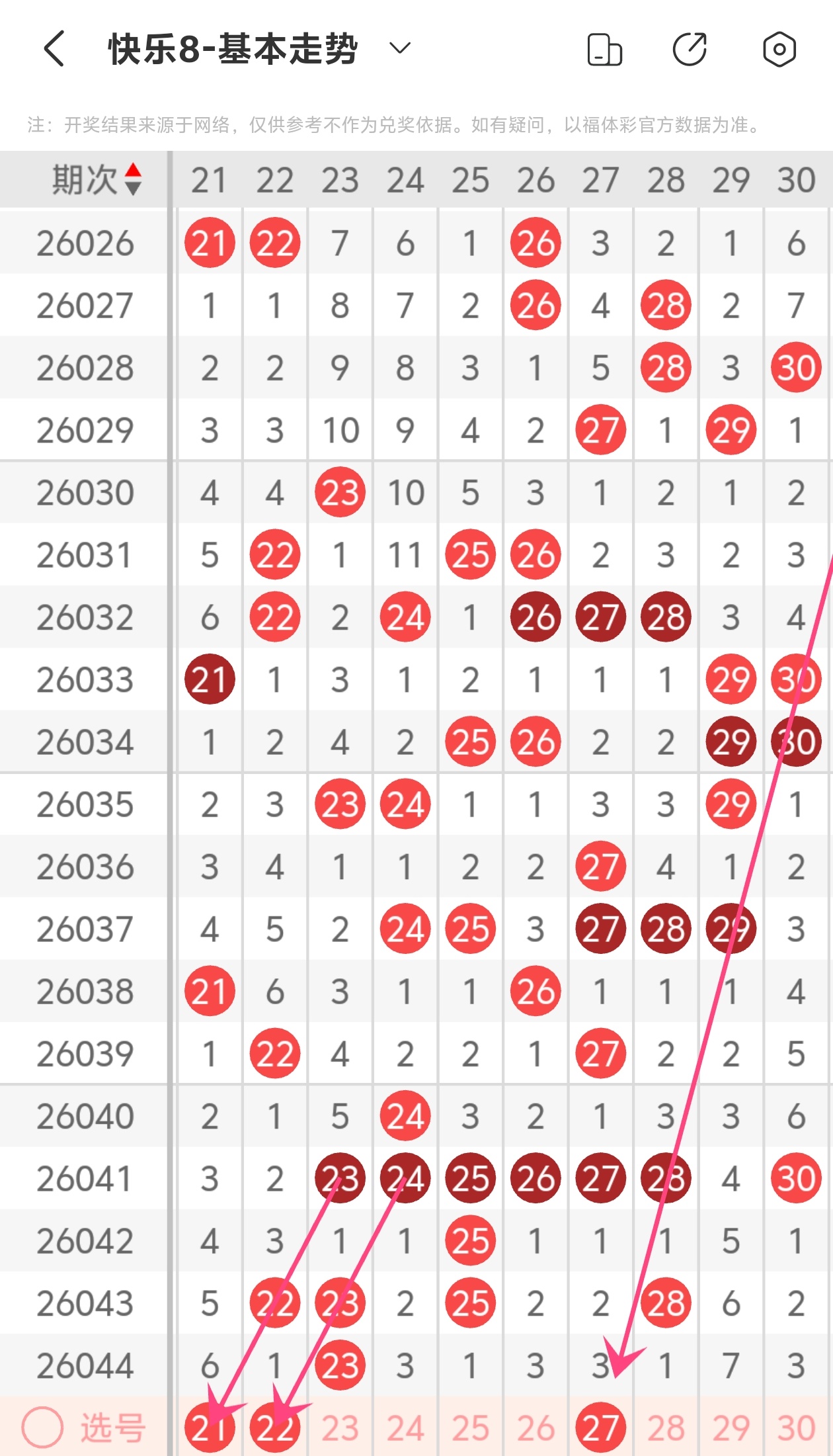 排列三,期鱼儿专家,独胆推荐分,大发彩票,大发快三彩票官网,dafa大发彩票官网,大发彩票官网玩家首选