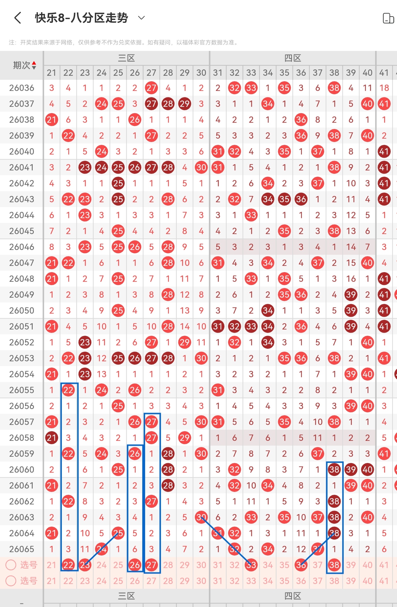 福彩,期专家推荐,咪锅锅字谜,大发彩票,大发快三彩票官网,dafa大发彩票官网,大发彩票官网玩家首选