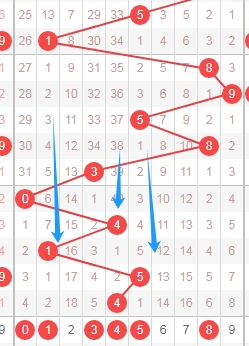 双色球期号,专家推荐,杀红码定胆,大发彩票,大发快三彩票官网,dafa大发彩票官网,大发彩票官网玩家首选