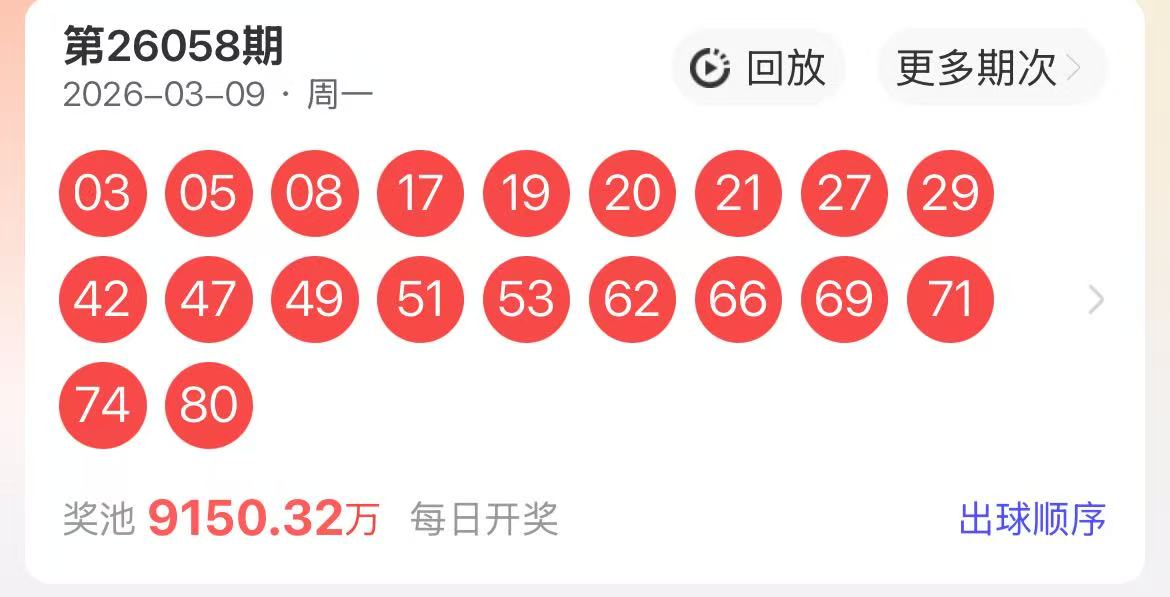 揭秘,双色球第,期独家解析,大发彩票,大发快三彩票官网,dafa大发彩票官网,大发彩票官网玩家首选