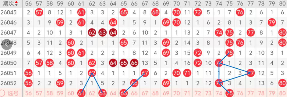 快乐八,期走势分析,会员文章空,大发彩票,大发快三彩票官网,dafa大发彩票官网,大发彩票官网玩家首选