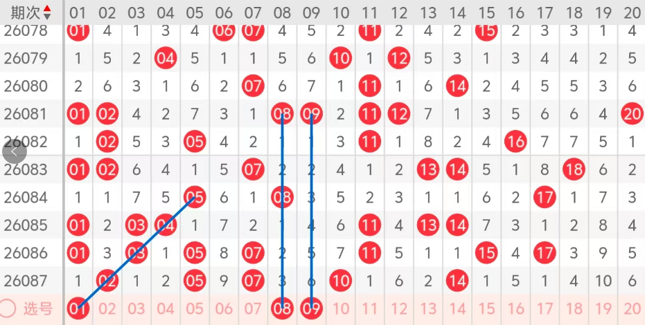 期七星彩鲤,鱼号码专家,质合推荐,大发彩票,大发快三彩票官网,dafa大发彩票官网,大发彩票官网玩家首选