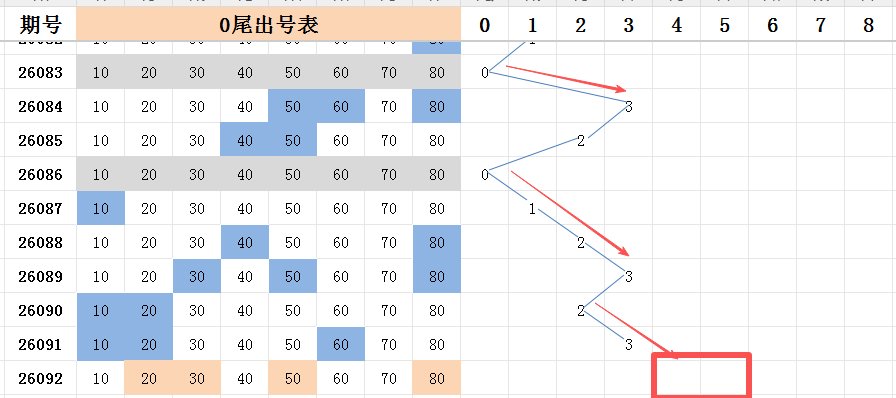 大乐透,期专家奇偶,比推荐分析,大发彩票,大发快三彩票官网,dafa大发彩票官网,大发彩票官网玩家首选