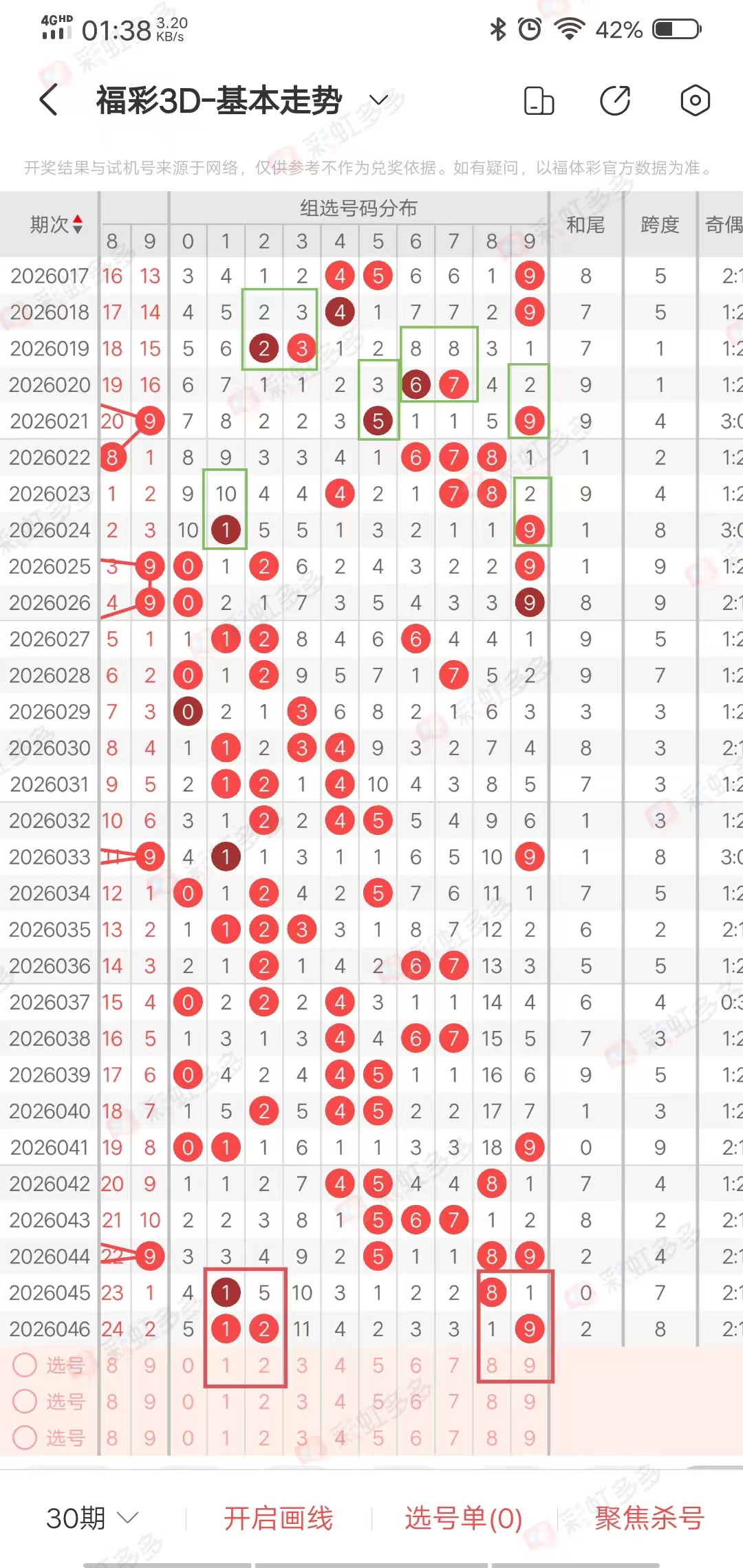 大乐透,期张晓明专,家质合分析,大发彩票,大发快三彩票官网,dafa大发彩票官网,大发彩票官网玩家首选