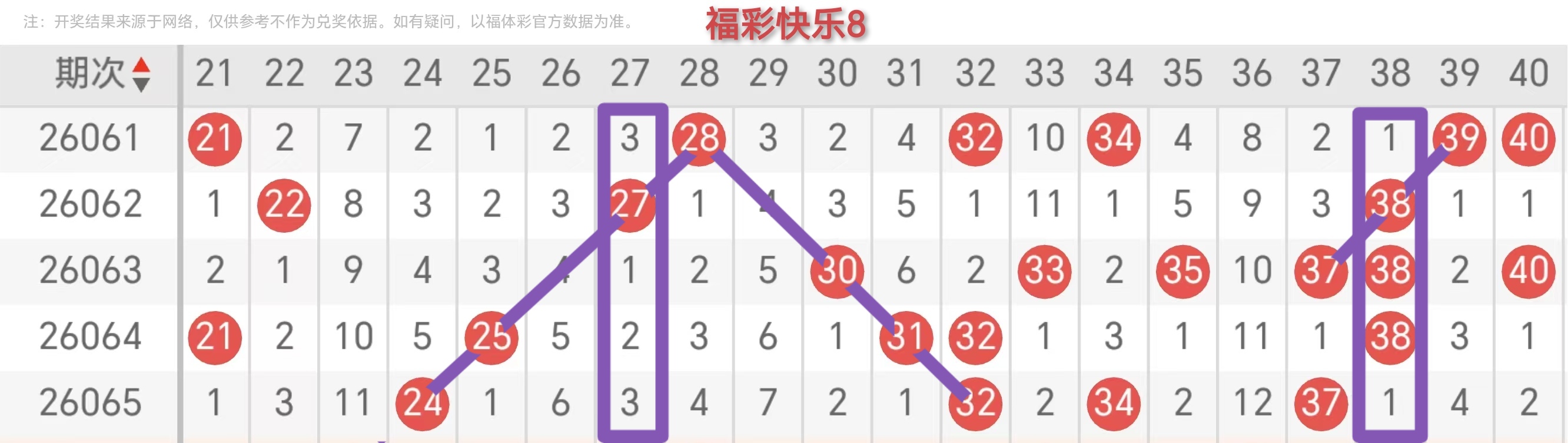 排列,期专家质合,分析推荐,大发彩票,大发快三彩票官网,dafa大发彩票官网,大发彩票官网玩家首选