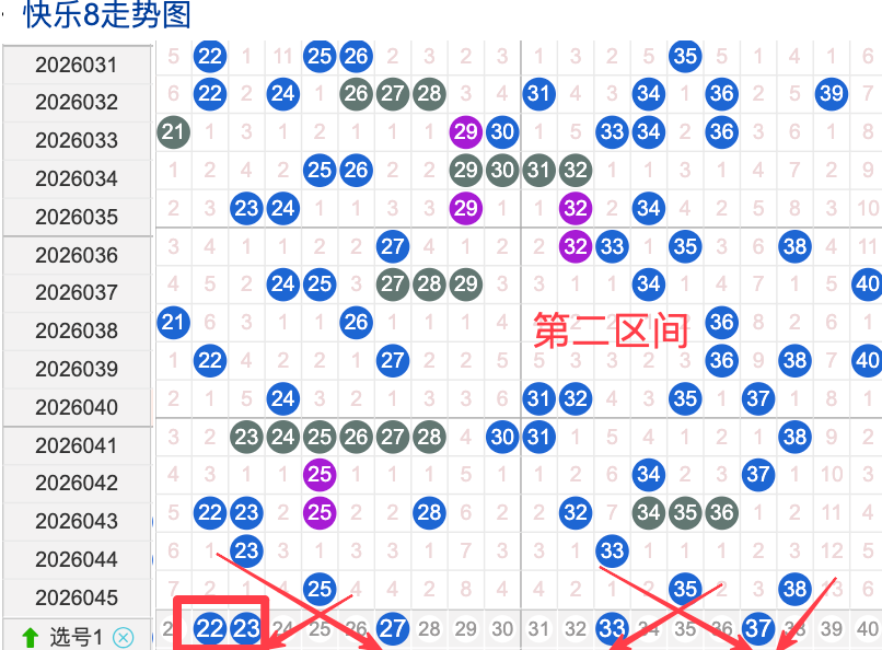 期双色球预,专家质合分,析推荐,大发彩票,大发快三彩票官网,dafa大发彩票官网,大发彩票官网玩家首选