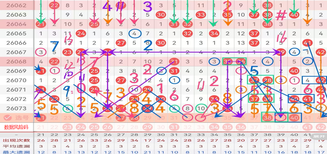 期双色球预,专家质合分,析推荐,大发彩票,大发快三彩票官网,dafa大发彩票官网,大发彩票官网玩家首选