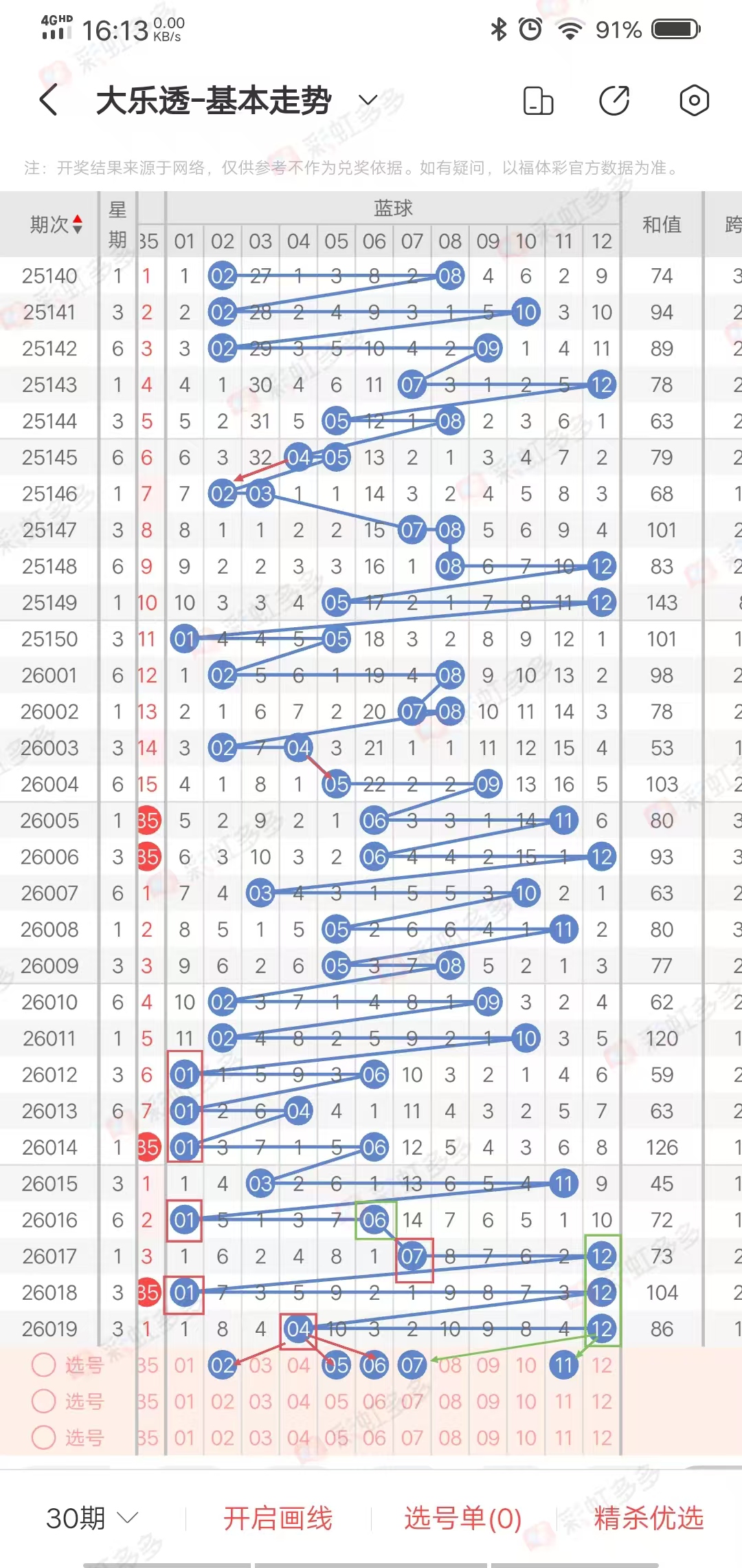 筱悠解析,体彩排列三,期走势及专,大发彩票,大发快三彩票官网,dafa大发彩票官网,大发彩票官网玩家首选