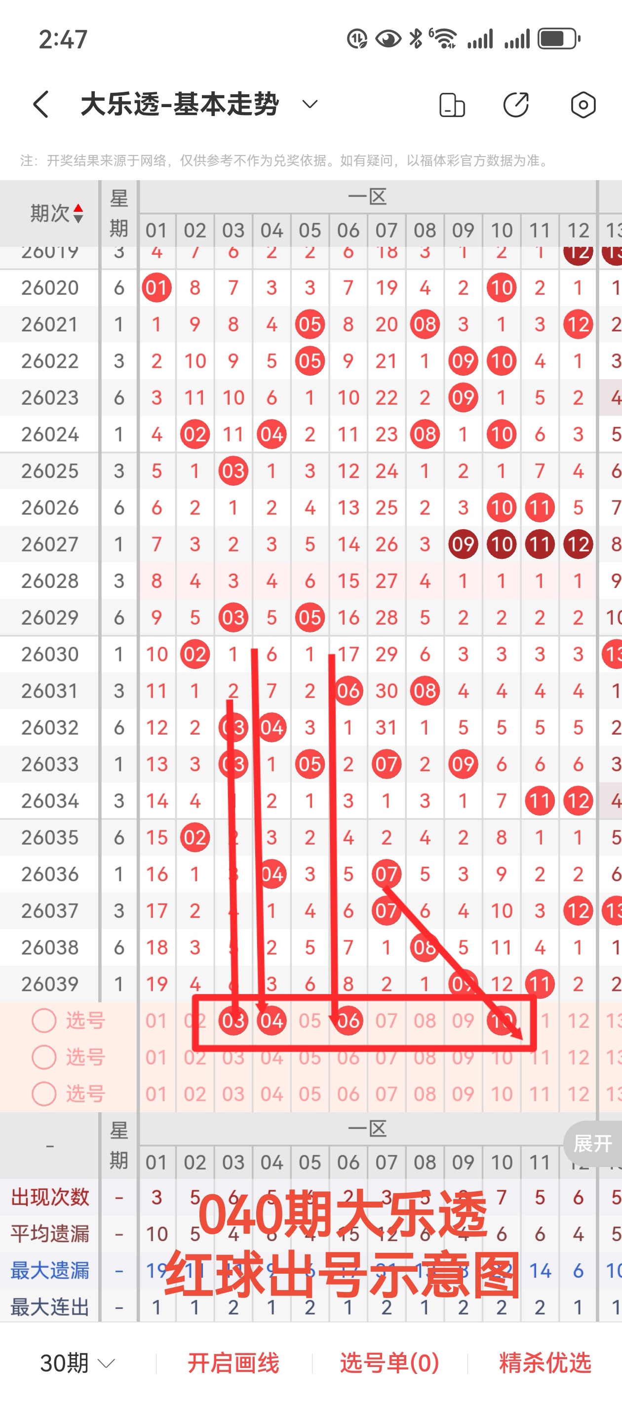 福彩,期专家胆码,推荐分析,大发彩票,大发快三彩票官网,dafa大发彩票官网,大发彩票官网玩家首选