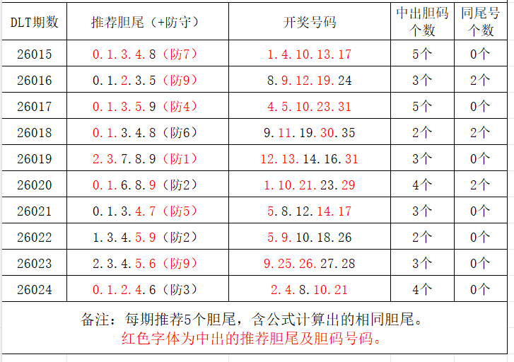 老头快乐,期专家推荐,公推,大发彩票,大发快三彩票官网,dafa大发彩票官网,大发彩票官网玩家首选
