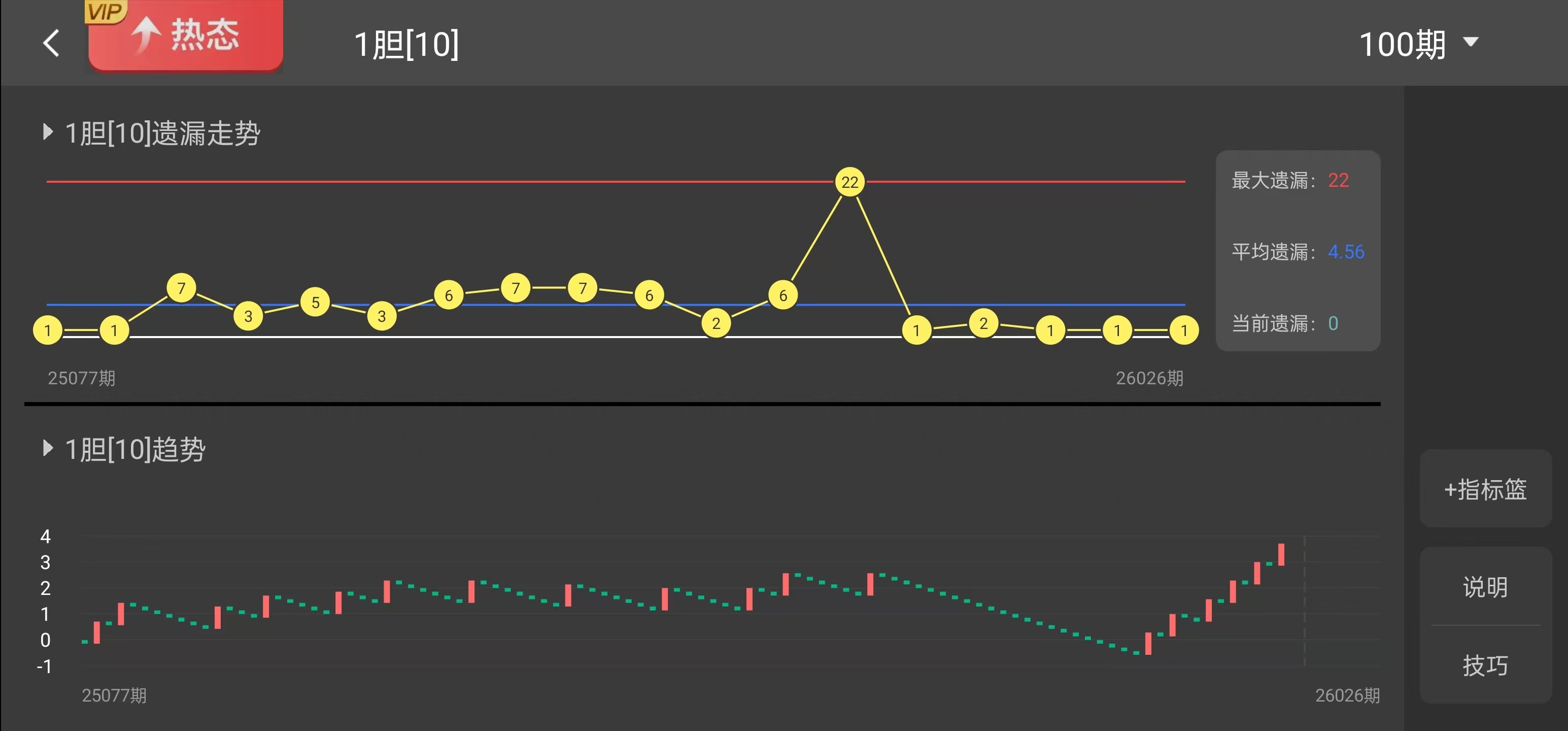 老头快乐,期专家推荐,公推,大发彩票,大发快三彩票官网,dafa大发彩票官网,大发彩票官网玩家首选