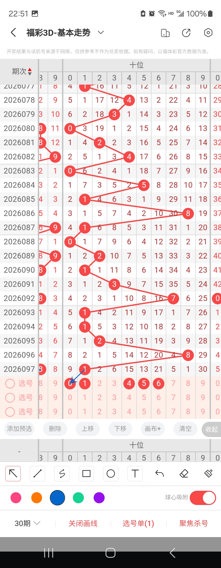 陈先生解析,期排列,和值尾预测,大发彩票,大发快三彩票官网,dafa大发彩票官网,大发彩票官网玩家首选