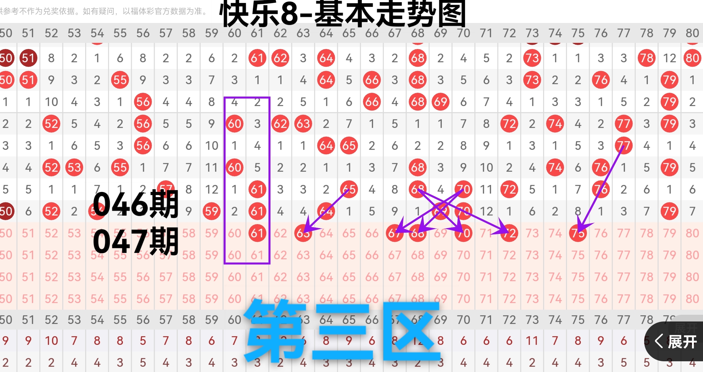 好运爆棚,大乐透,期独家推荐,大发彩票,大发快三彩票官网,dafa大发彩票官网,大发彩票官网玩家首选