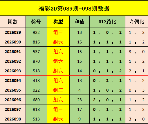 福彩,期藏机图解,一图解胆推,大发彩票,大发快三彩票官网,dafa大发彩票官网,大发彩票官网玩家首选