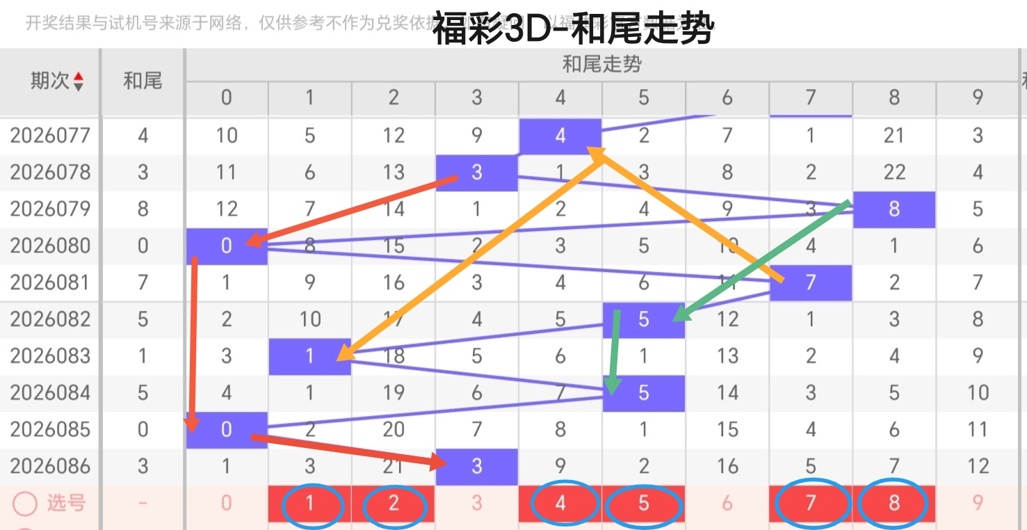 福彩,马王,期专家推荐,大发彩票,大发快三彩票官网,dafa大发彩票官网,大发彩票官网玩家首选