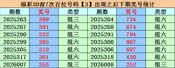 陈水龙双色,期专家质合,分析推荐前,大发彩票,大发快三彩票官网,dafa大发彩票官网,大发彩票官网玩家首选