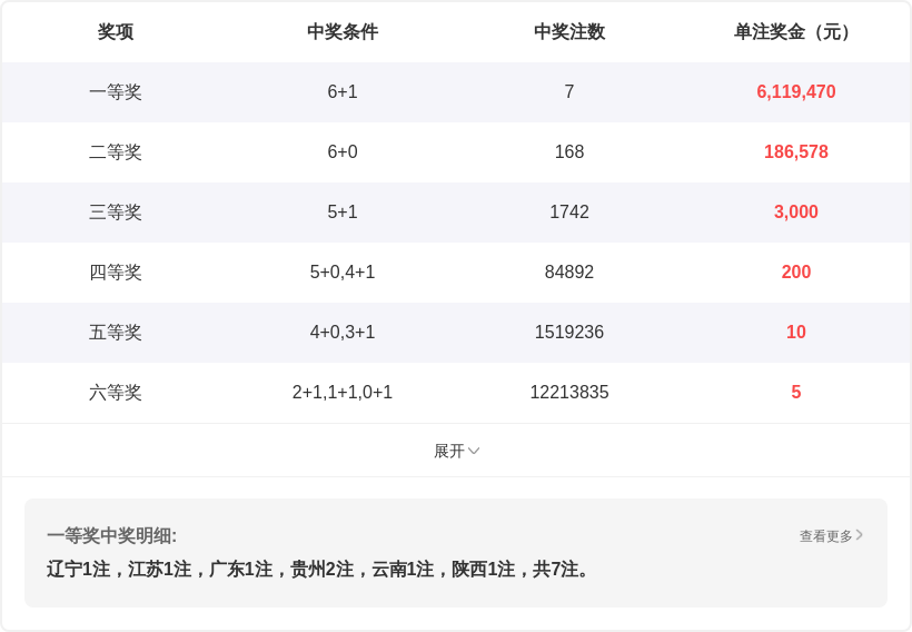 排列三第,直选质合分,析推荐,大发彩票,大发快三彩票官网,dafa大发彩票官网,大发彩票官网玩家首选