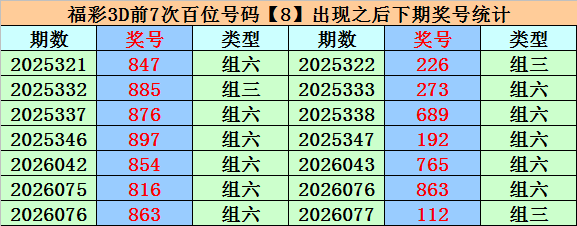 大乐透,期海里捞和,值尾专家推,大发彩票,大发快三彩票官网,dafa大发彩票官网,大发彩票官网玩家首选