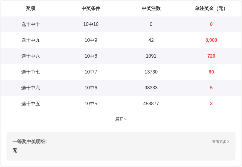 期排列三专,家推荐,概率公式组,大发彩票,大发快三彩票官网,dafa大发彩票官网,大发彩票官网玩家首选