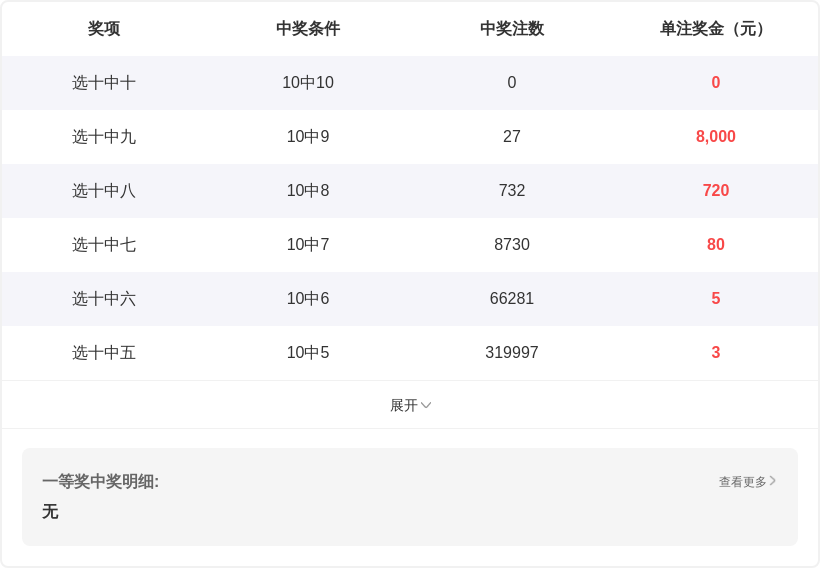 大乐透,期张雨推荐,前区,大发彩票,大发快三彩票官网,dafa大发彩票官网,大发彩票官网玩家首选