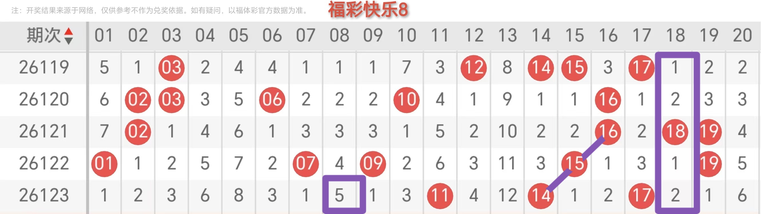 金莱双色球,专家推荐,质合分析冲,大发彩票,大发快三彩票官网,dafa大发彩票官网,大发彩票官网玩家首选