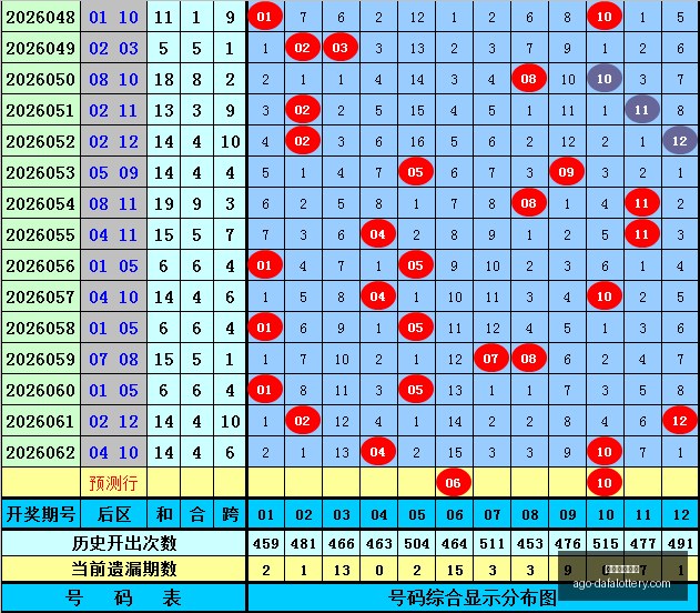 福彩,期攻略,连续,大发彩票快三官网,大发彩票快三安全,大发彩票快三服务,大发彩票快三避坑,大发彩票快三平台