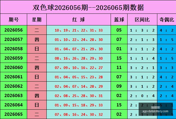 亦枫推荐,期排列三直,选攻略,大发彩票快三官网,大发彩票快三安全,大发彩票快三服务,大发彩票快三避坑,大发彩票快三平台