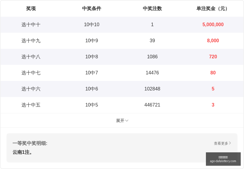 福彩,期攻略,连续,大发彩票快三官网,大发彩票快三安全,大发彩票快三服务,大发彩票快三避坑,大发彩票快三平台