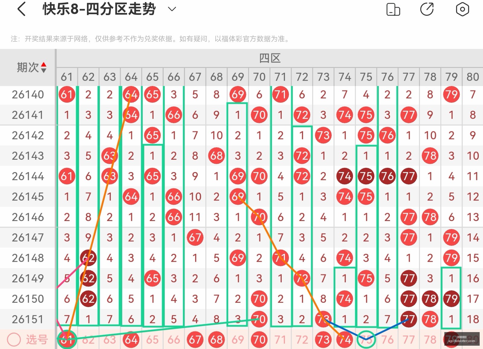 推荐,版大乐透不,恋水鱼号码,大发彩票快三官网,大发彩票快三安全,大发彩票快三服务,大发彩票快三避坑,大发彩票快三平台