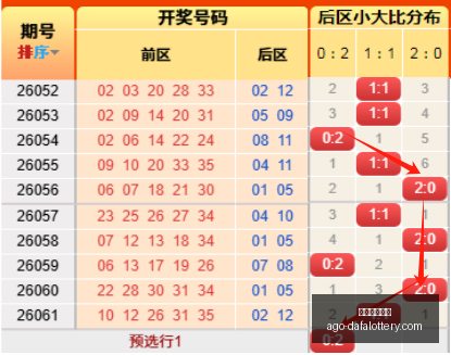 年最新玩法,袖口桃花,期快乐,大发彩票快三官网,大发彩票快三安全,大发彩票快三服务,大发彩票快三避坑,大发彩票快三平台