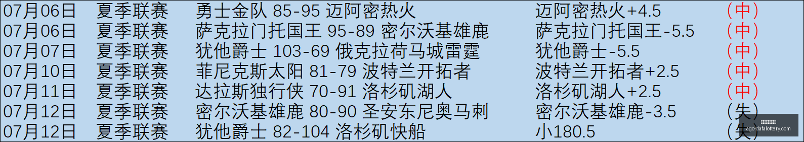 大发彩票快,大发彩票快三,大发彩票快三官网,大发彩票快三官网,大发彩票快三安全,大发彩票快三服务,大发彩票快三避坑,大发彩票快三平台