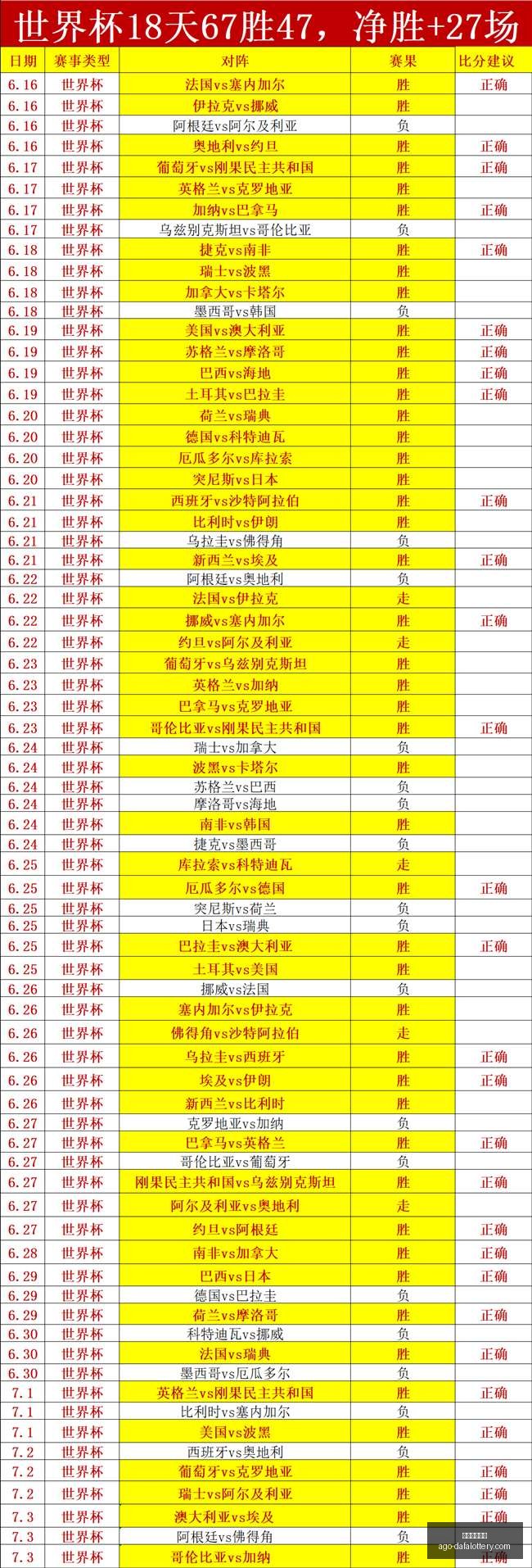 大发彩票快,三大发彩票,快三官网风,大发彩票快三官网,大发彩票快三安全,大发彩票快三服务,大发彩票快三避坑,大发彩票快三平台
