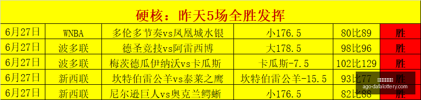 大发彩票快,三大发彩票,快三官网突,大发彩票快三官网,大发彩票快三安全,大发彩票快三服务,大发彩票快三避坑,大发彩票快三平台