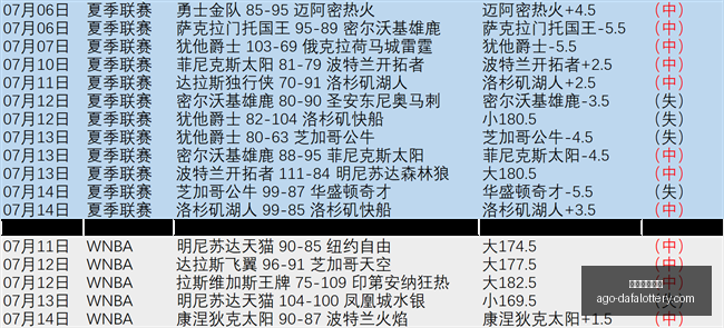 大发彩票快,大发彩票快三,大发彩票快三官网,大发彩票快三官网,大发彩票快三安全,大发彩票快三服务,大发彩票快三避坑,大发彩票快三平台