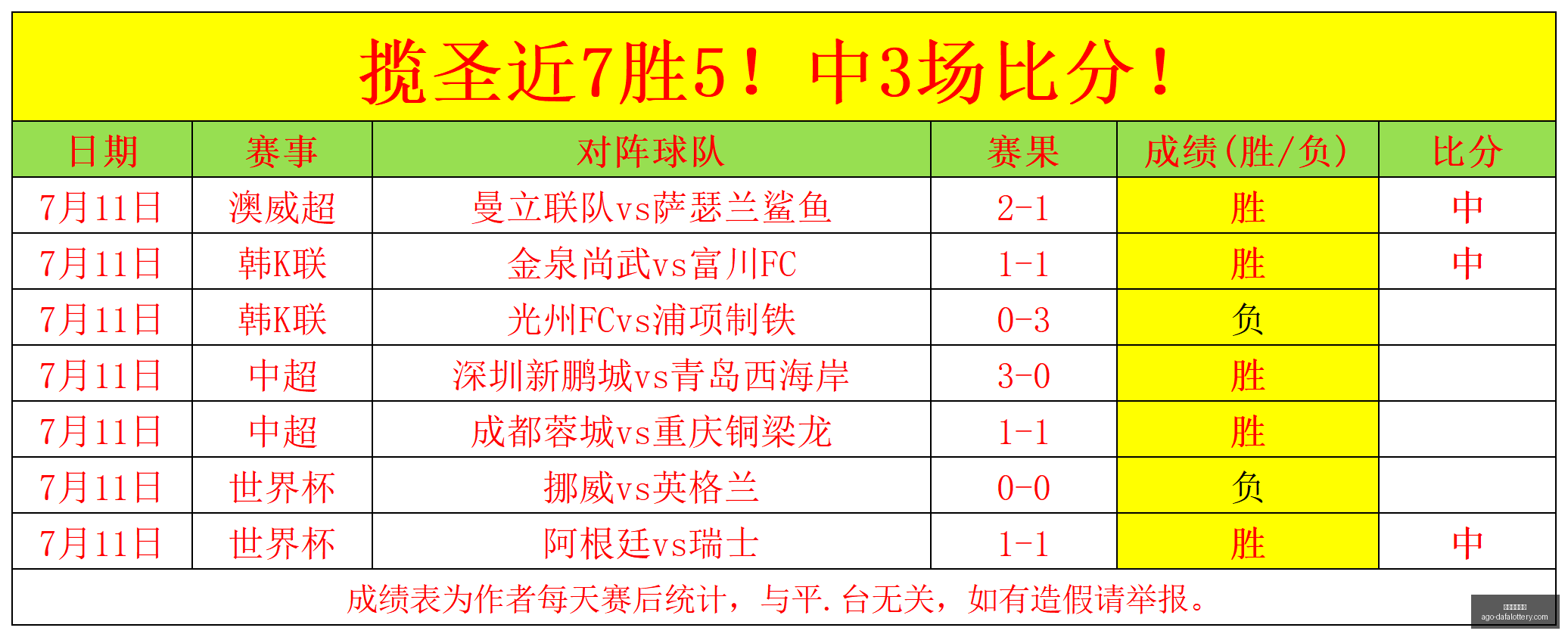 大发彩票快,三大发彩票,快三官网突,大发彩票快三官网,大发彩票快三安全,大发彩票快三服务,大发彩票快三避坑,大发彩票快三平台