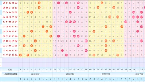 【惊喜彩市速递】福彩3D第2026-026期独家复式胆拖攻略，精彩战绩不容错过，专栏揭秘！