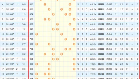 大乐透26051期专家质合分析推荐：前区十码包星组合22